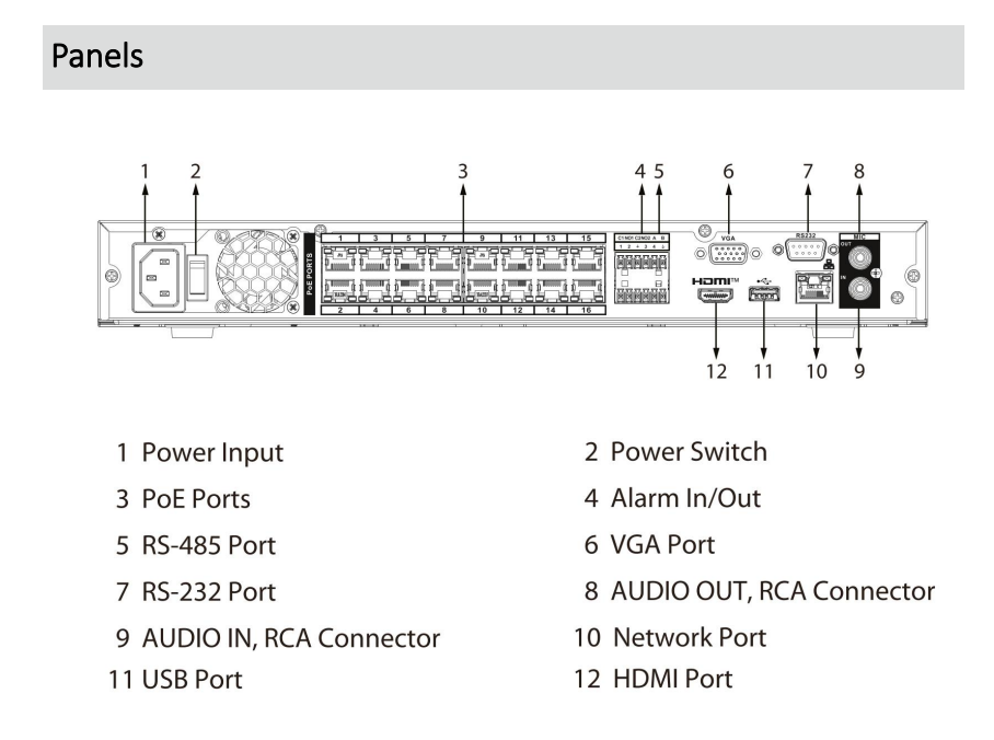 Dahua D-NVR5216-16P-EI2 | EPS