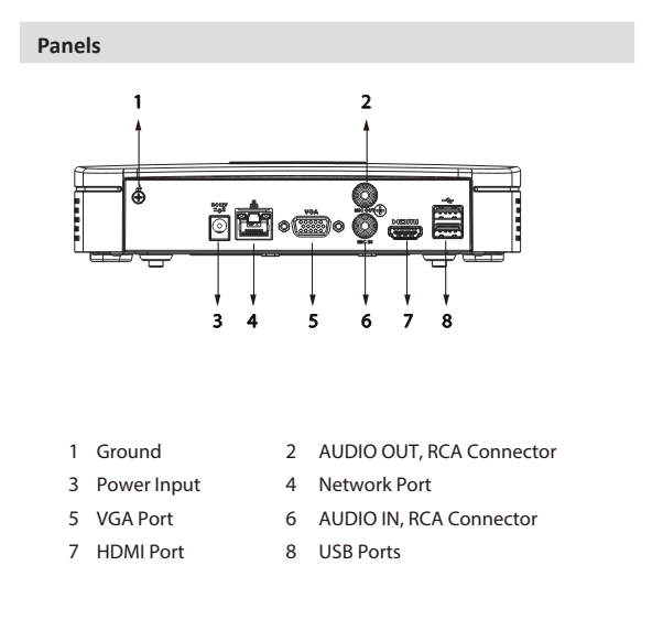 Dahua D-NVR4104-EI | EPS