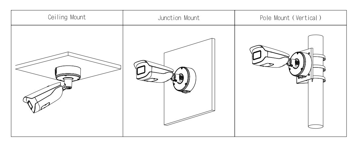 EPS Alarm/Video/Brand Systems EPS Alarm/Video/Brand Systems