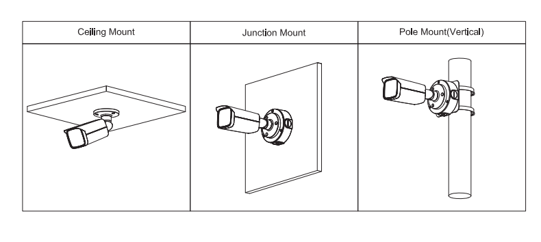EPS Alarm/Video/Brand Systems EPS Alarm/Video/Brand Systems