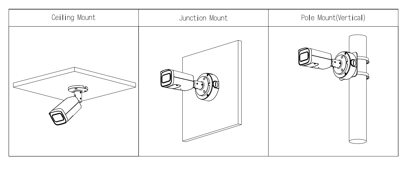 EPS Alarm/Video/Brand Systems EPS Alarm/Video/Brand Systems