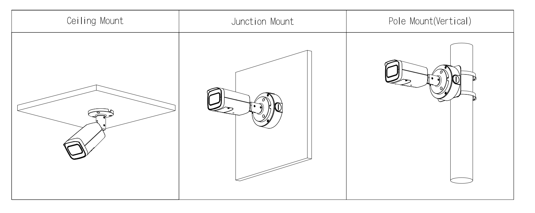 Dahua D-IPC-HFW3849TP-ZAS-IL-27135-B Dahua D-IPC-HFW3849TP-ZAS-IL-27135-B Detailansicht Bild 5 | EPS