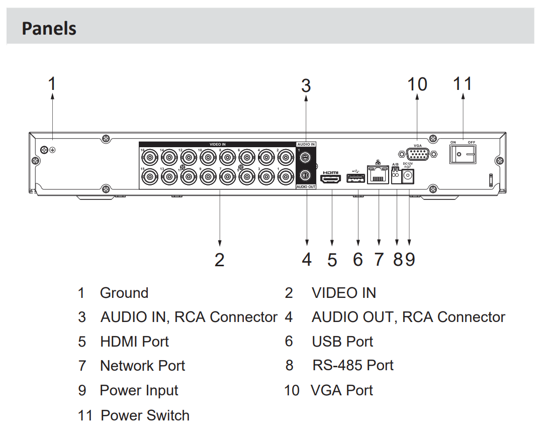 Dahua D-XVR5216AN-4KL-I3 Dahua D-XVR5216AN-4KL-I3 | EPS