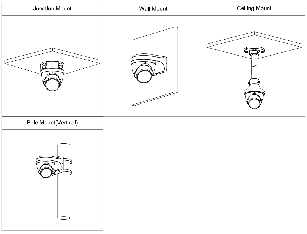 Dahua D-HAC-HDW2501TP-Z-A-POC-27135-S2 Dahua D-HAC-HDW2501TP-Z-A-POC-27135-S2 Detailansicht Bild 5 | EPS
