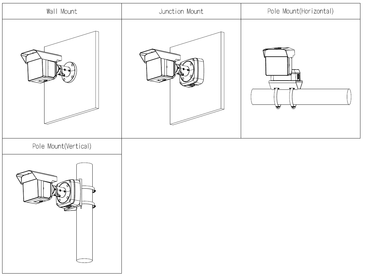 EPS Alarm/Video/Brand Systems