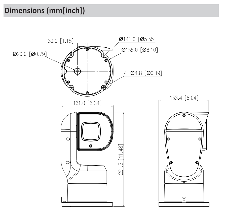 Dahua D-PTZ1A225-HNR-GB Detailansicht Bild 3 | EPS