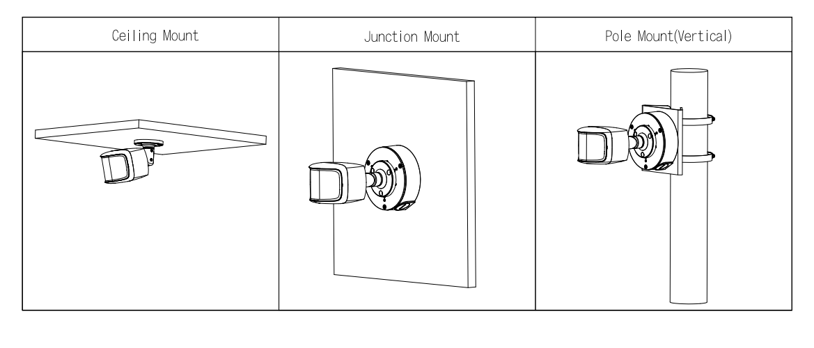 Dahua D-IPC-PFW3849SP-A180-E2-AS-PV-0280B-B Dahua D-IPC-PFW3849SP-A180-E2-AS-PV-0280B-B | EPS
