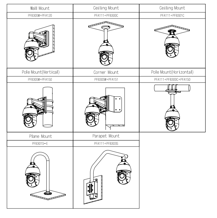 D-SD49225XA-HNR-S3 D-SD49225XA-HNR-S3