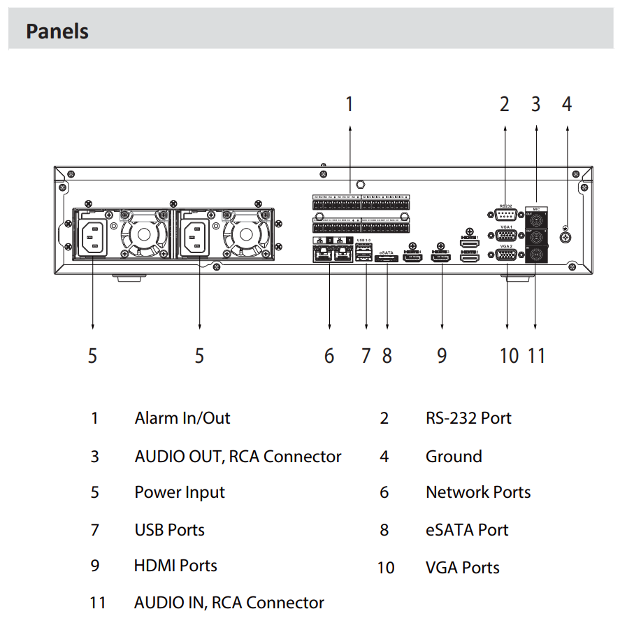 Dahua D-NVR608RH-128-XI Dahua D-NVR608RH-128-XI Detailansicht Bild 6 | EPS