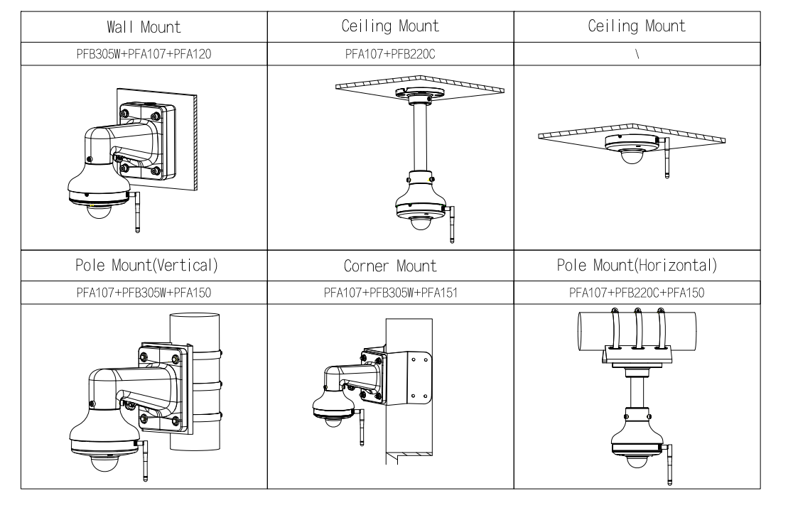 EPS Alarm/Video/Brand Systems EPS Alarm/Video/Brand Systems