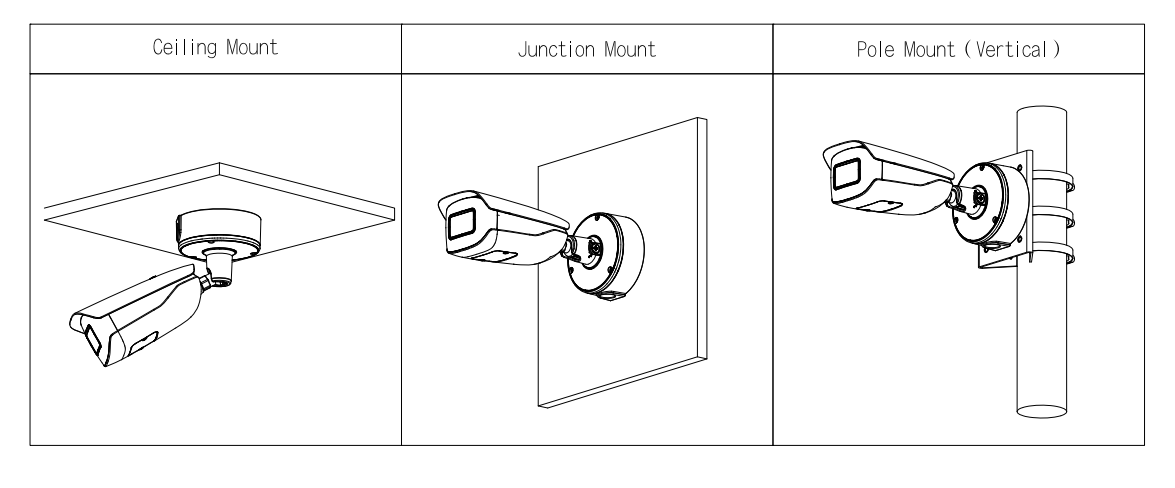 Dahua D-IPC-HFW7442H-Z-X Dahua D-IPC-HFW7442H-Z-X | EPS