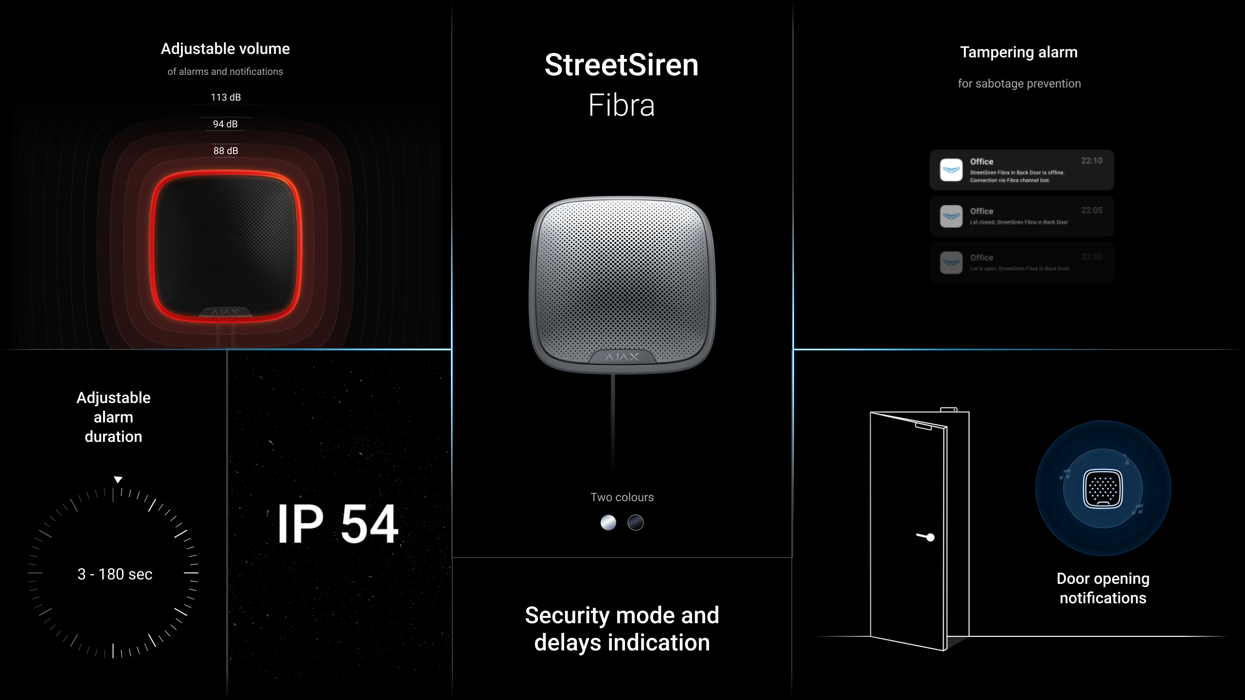 Ajax Superior StreetSiren Fibra Weiß Ajax Superior StreetSiren Fibra Weiß Detailansicht Bild 4 | EPS