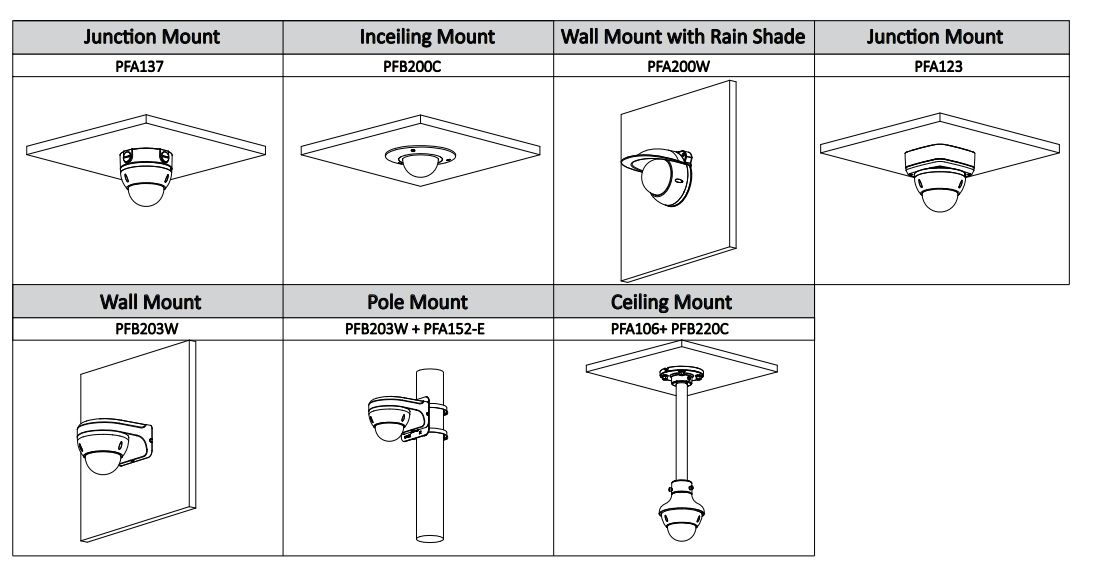 Dahua D-IPC-HDBW5442R-ASE-NI Dahua D-IPC-HDBW5442R-ASE-NI | EPS