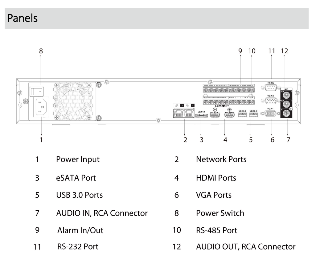 Dahua D-NVR5416-EI2 Dahua D-NVR5416-EI2 Detailansicht Bild 2 | EPS