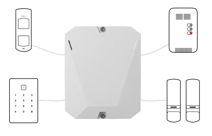 Ajax MultiTransmitter Weiß Ajax MultiTransmitter Weiß Detailansicht Bild 2 | EPS